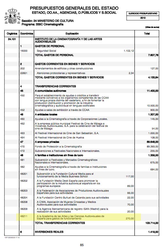 Presupeustos del Estado 2010. Pagina 85 tomo XIV Asignacion a la Academia de las artes y las ciencias audiovisuales