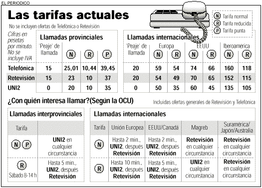 ELPERIODICO.GIF (29599 bytes)