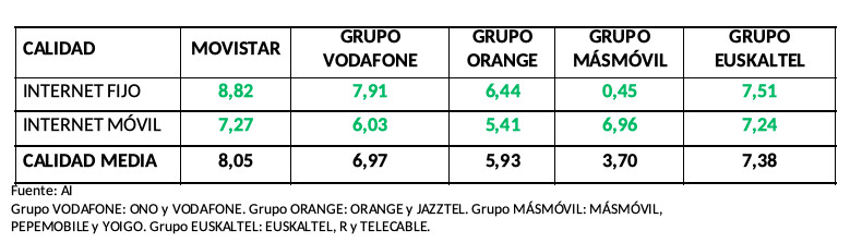 conclusiones estudio BA 2019