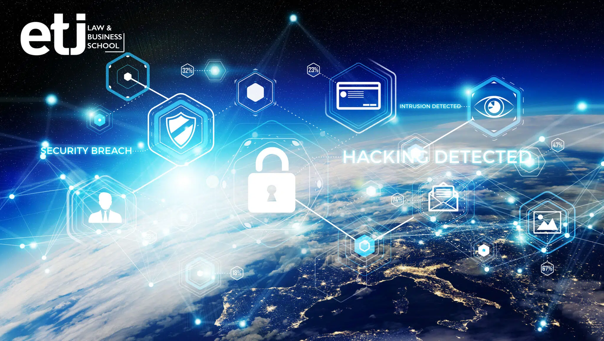 Ciberseguridad