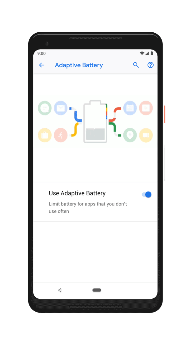 bateria adaptativa movil